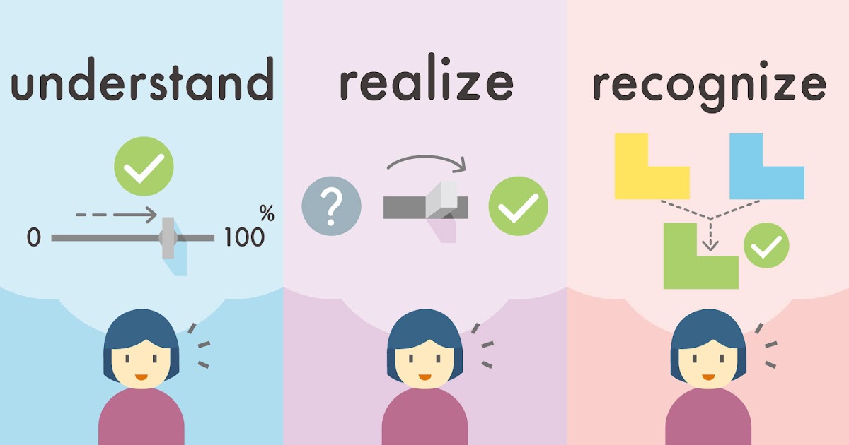 Understand と realize と recognize の違いとは？