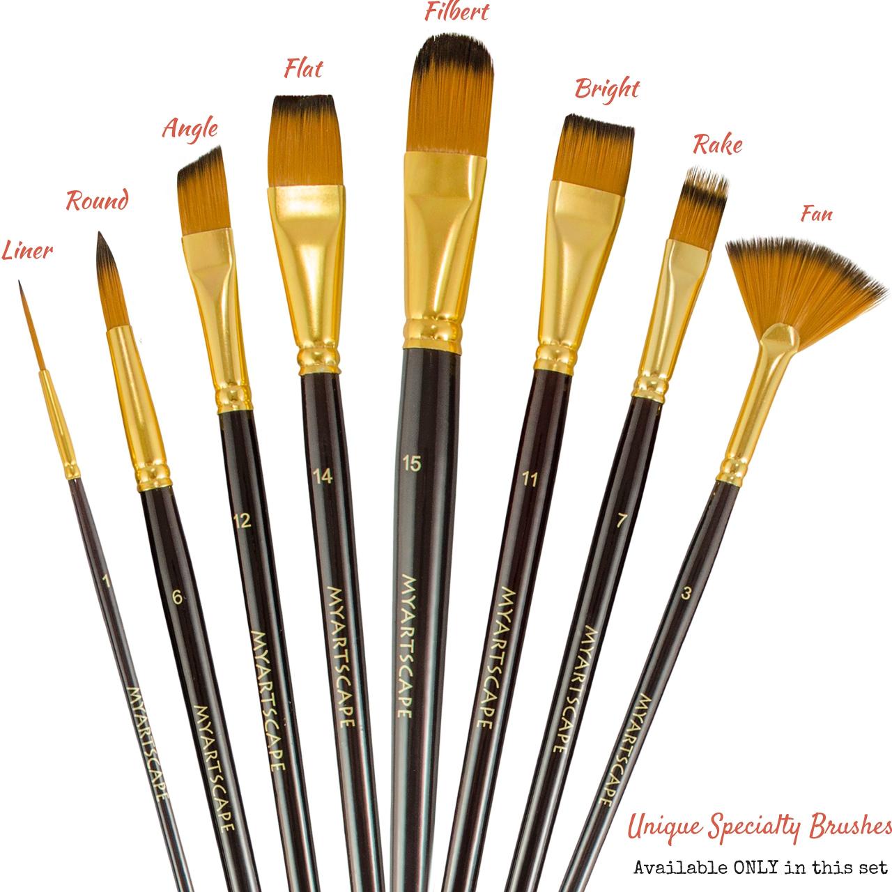 Better Quality Industrial Grade Polyester Paint Brushes | Torrington ...
